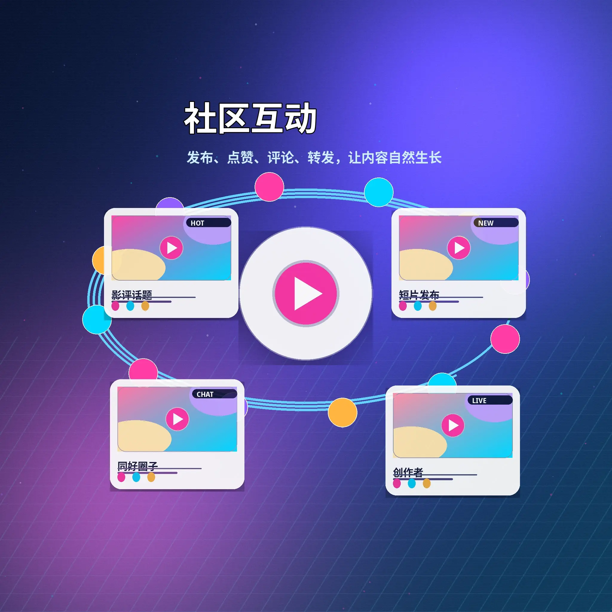 蘑菇视频社区话题与评论互动