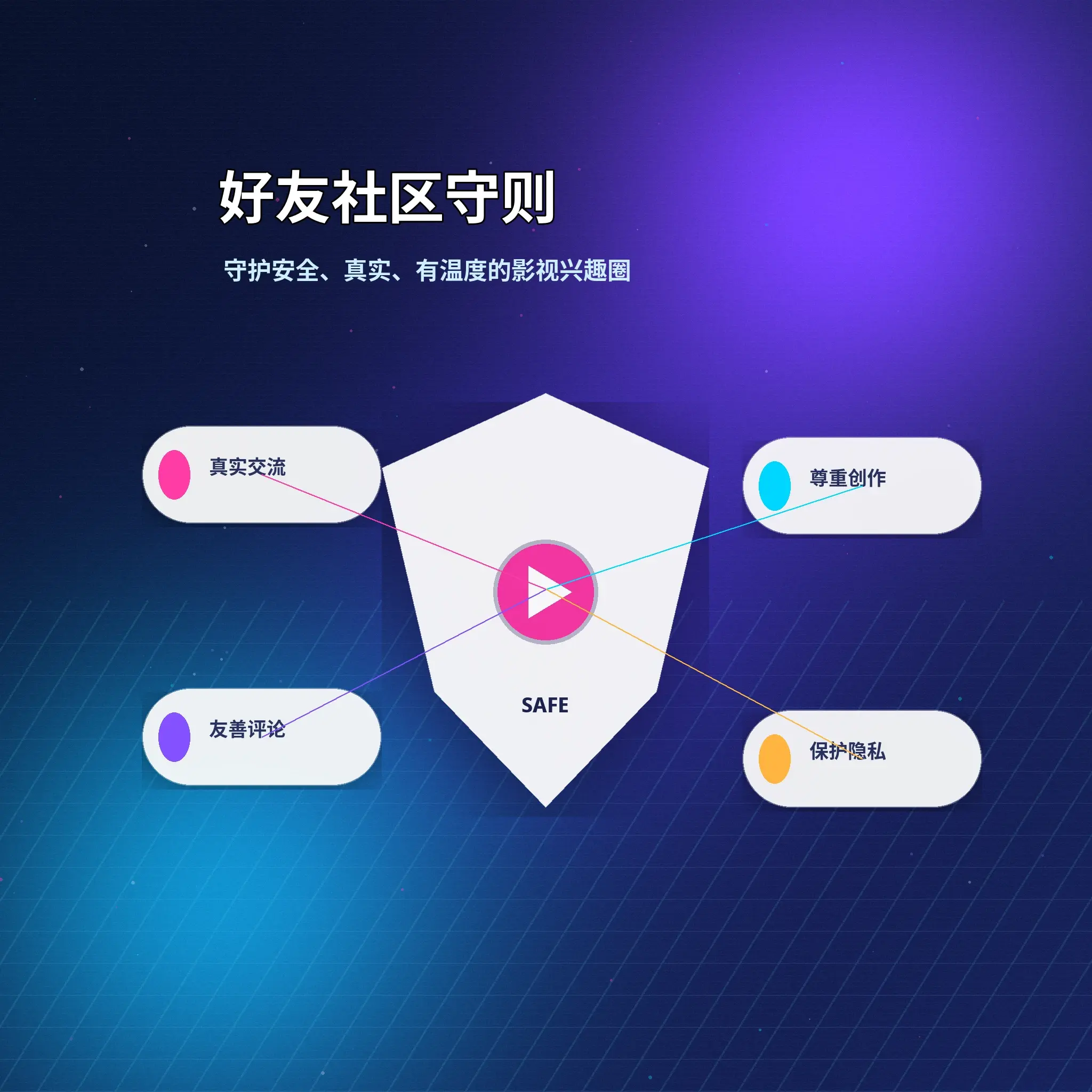 蘑菇视频理性社交服务说明