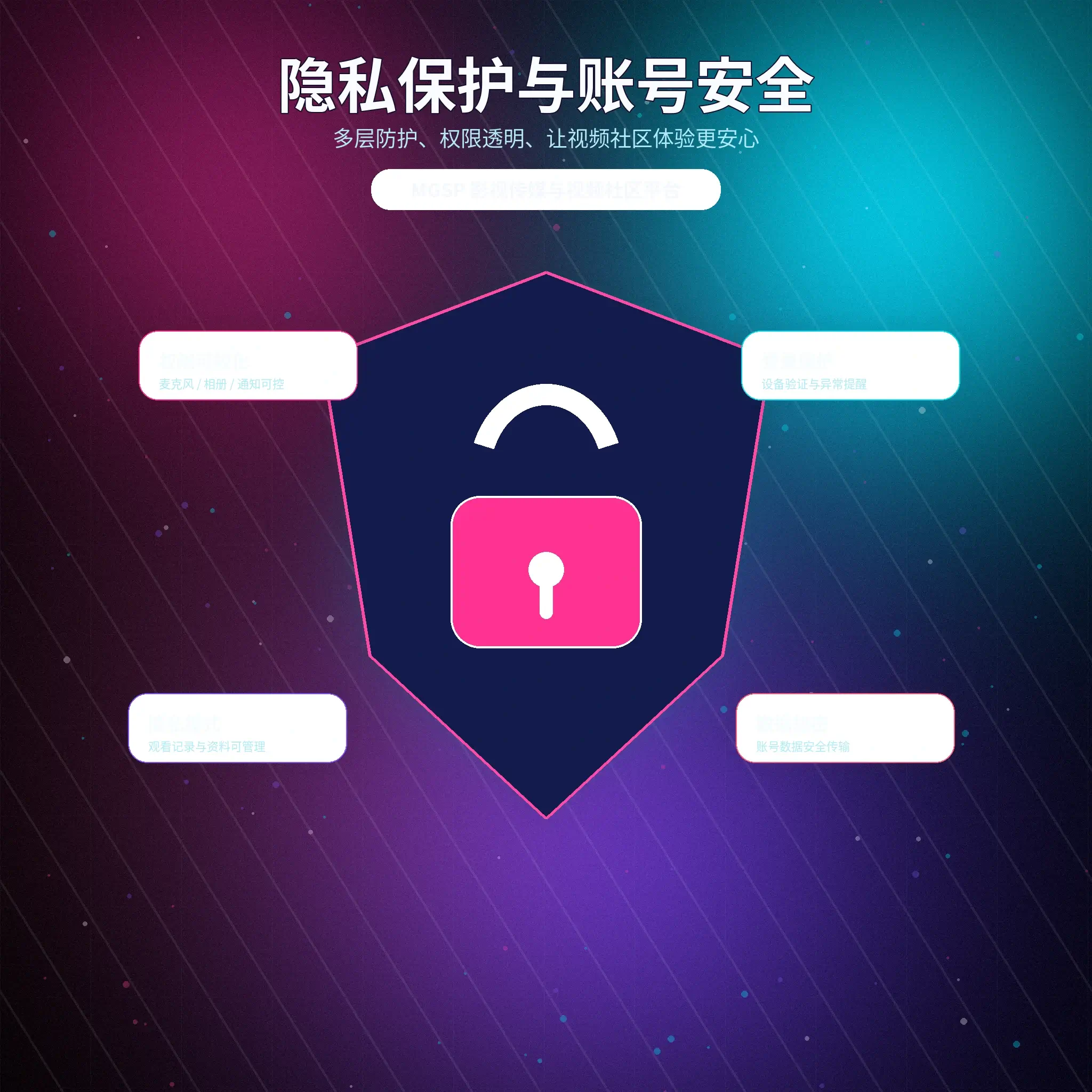 蘑菇视频个人资料与隐私保护