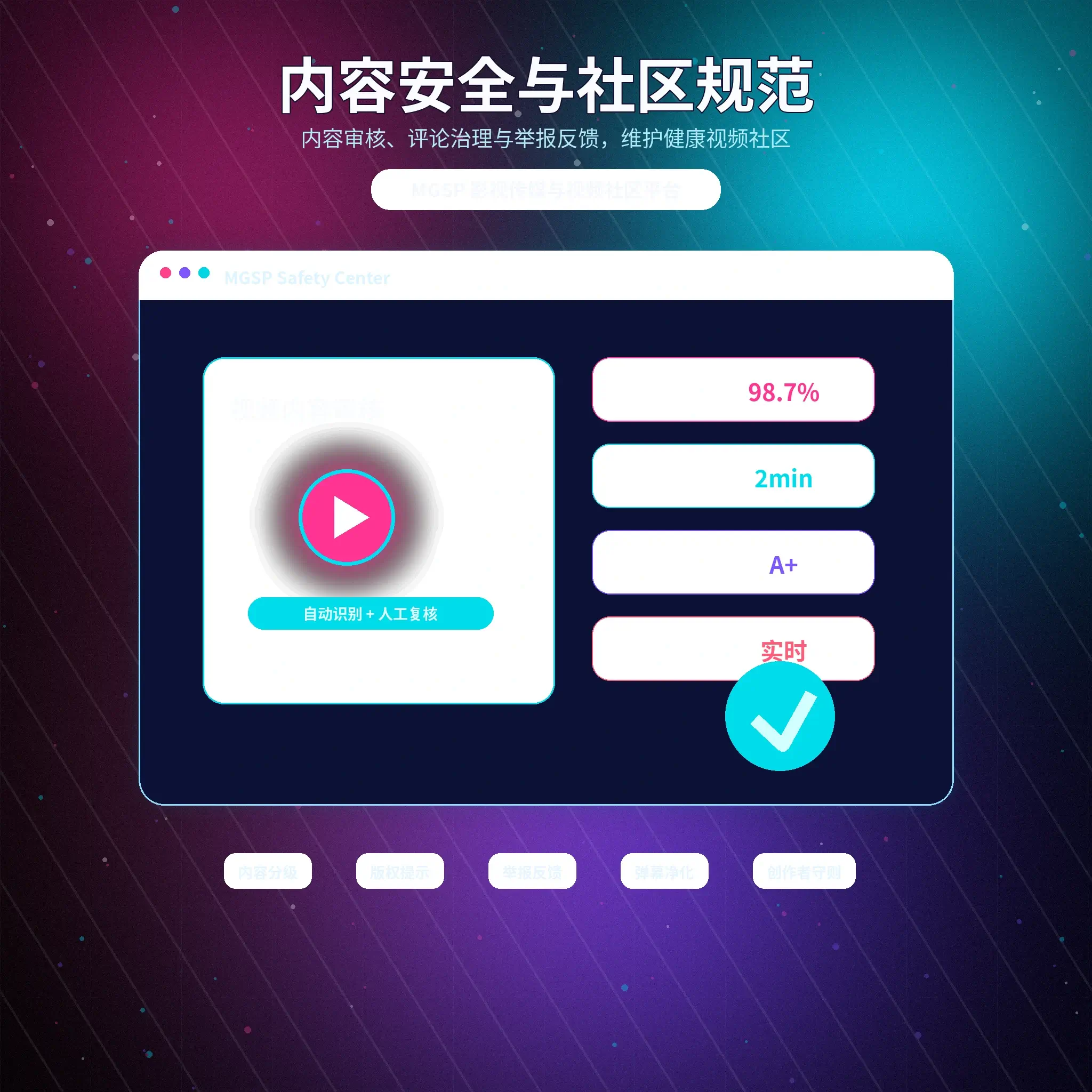 蘑菇视频账号安全与验证码保护