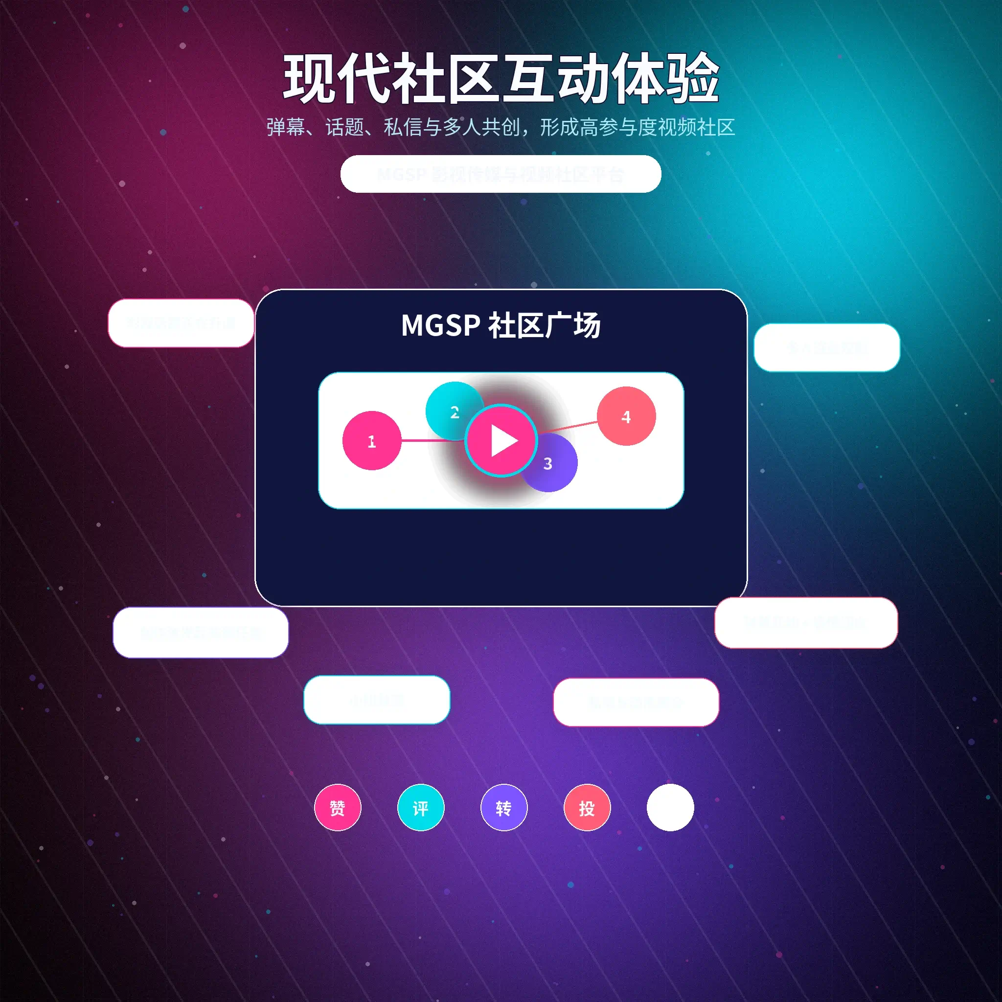 蘑菇视频交友广场公开动态